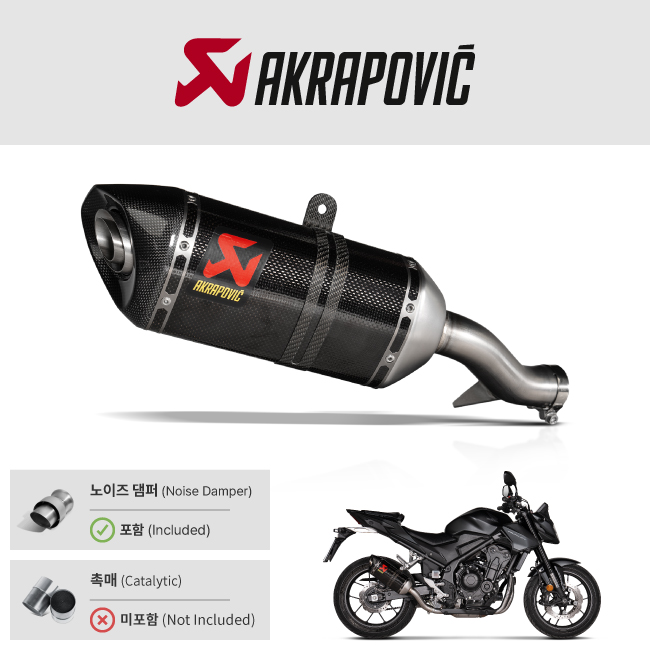 Ȯ���̹���